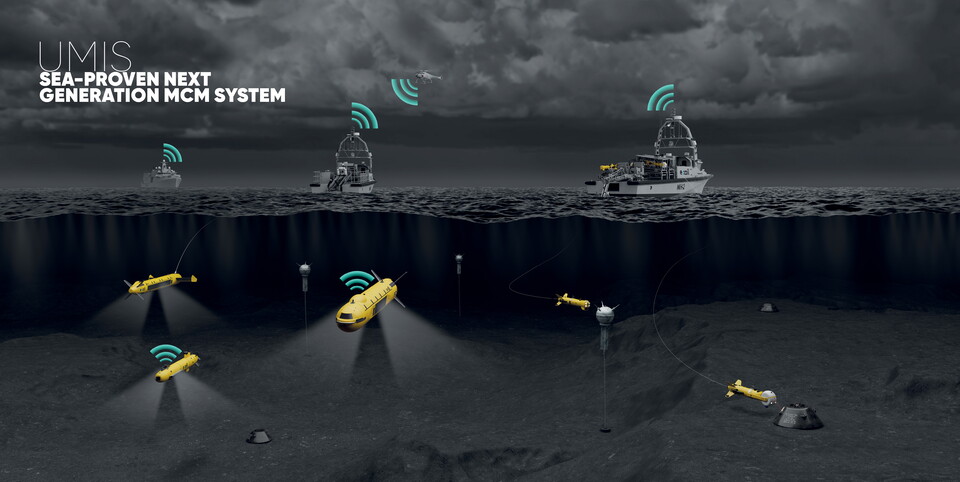 Mine countermeasures schema titre sd 1 960x482