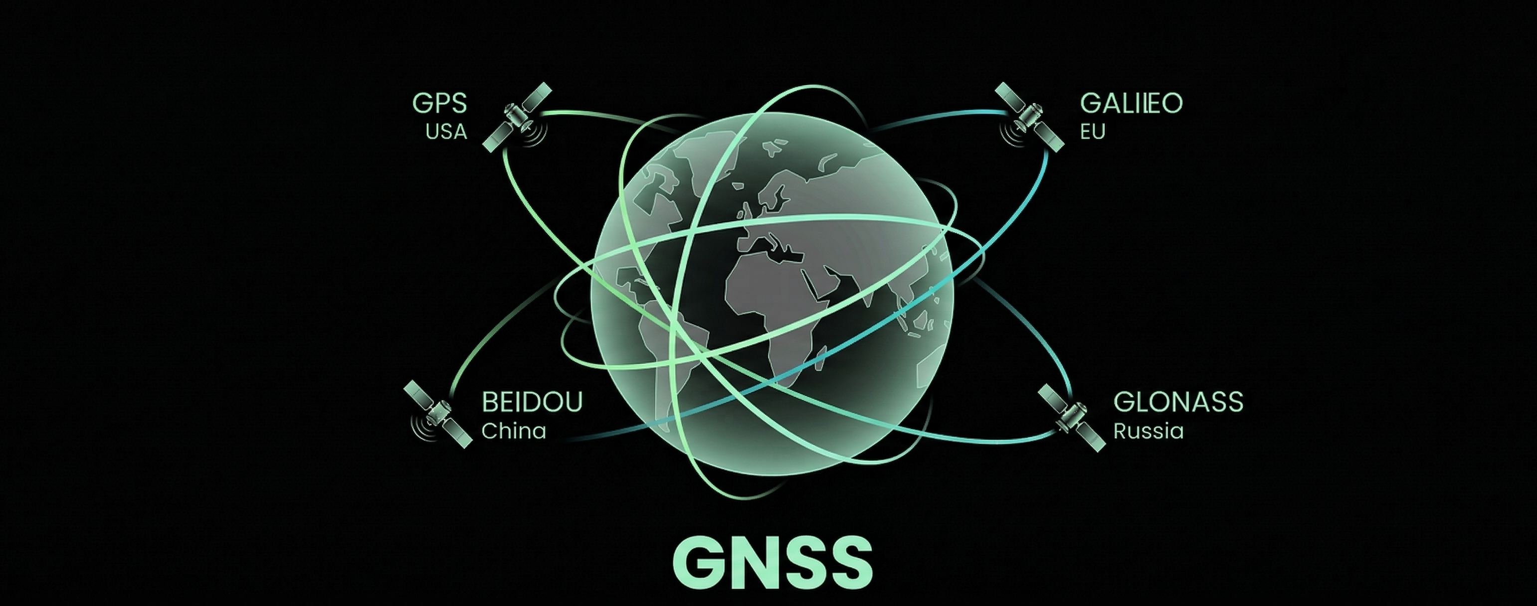 Gnss 3082x1216