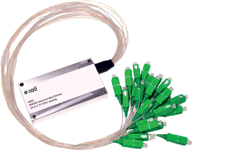 Exail product mics