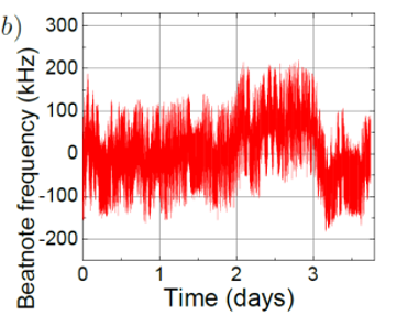 Exail schema typical perf fond noir vecto left