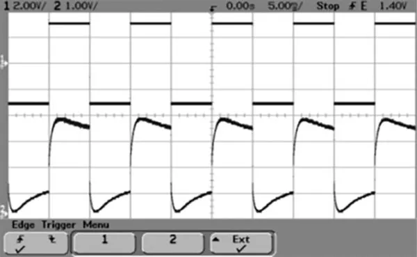 Exail electrical modulation signals and measured optical intensity signals