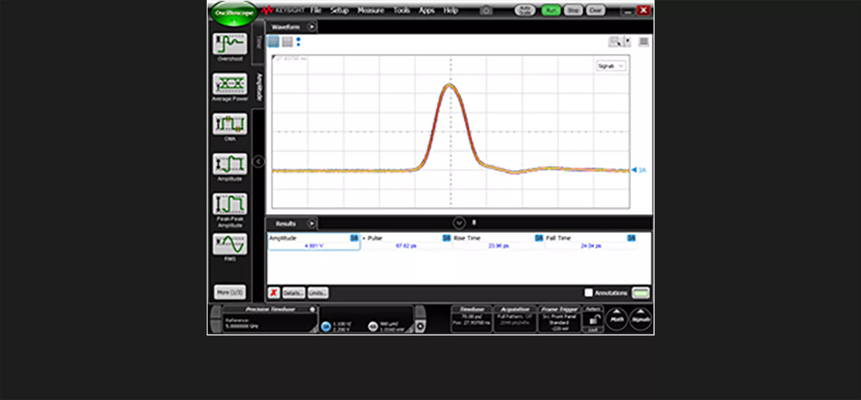 Exail generation of low and high pulse duration at low repetition