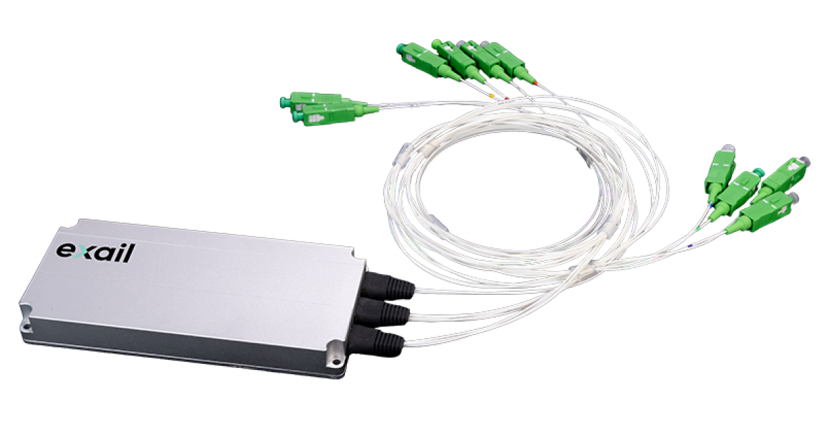 90° Optical hybrid Coh | Exail H-00 | BKGLD-CLRH OPTICALH_OPTICAL