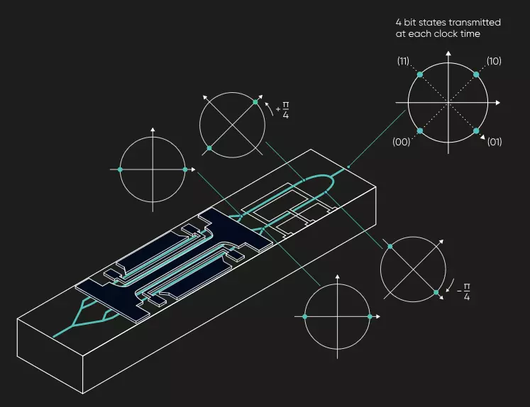 Mxiqer ln 30 schemaceladon aifond noir 747x574
